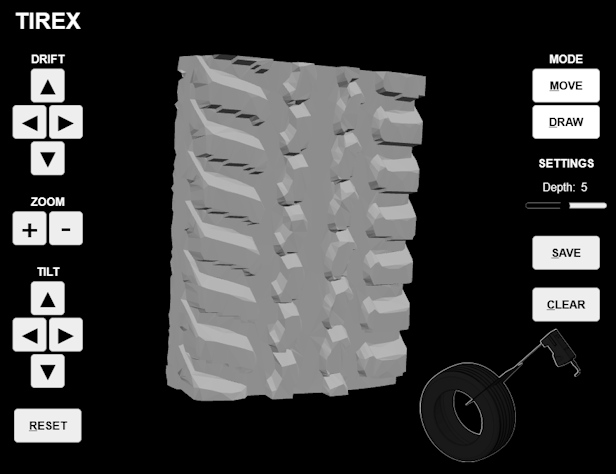 महत्वपूर्ण आयाम मापन
